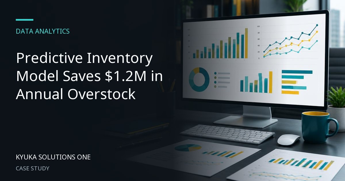 Predictive Inventory Model Saves $1.2M in Annual Overstock